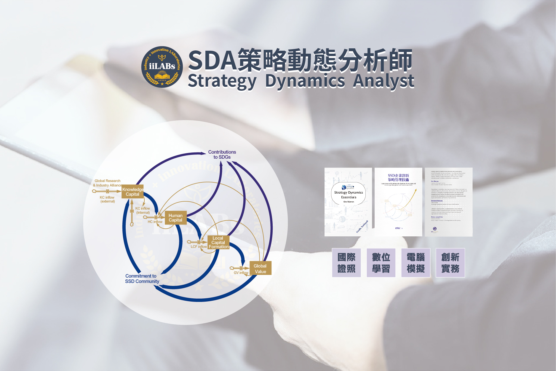 SDA策略動態分析師認證班，確定開班報名中！