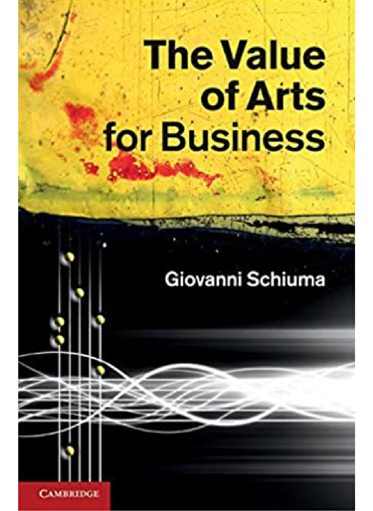 The Value of Arts for Business