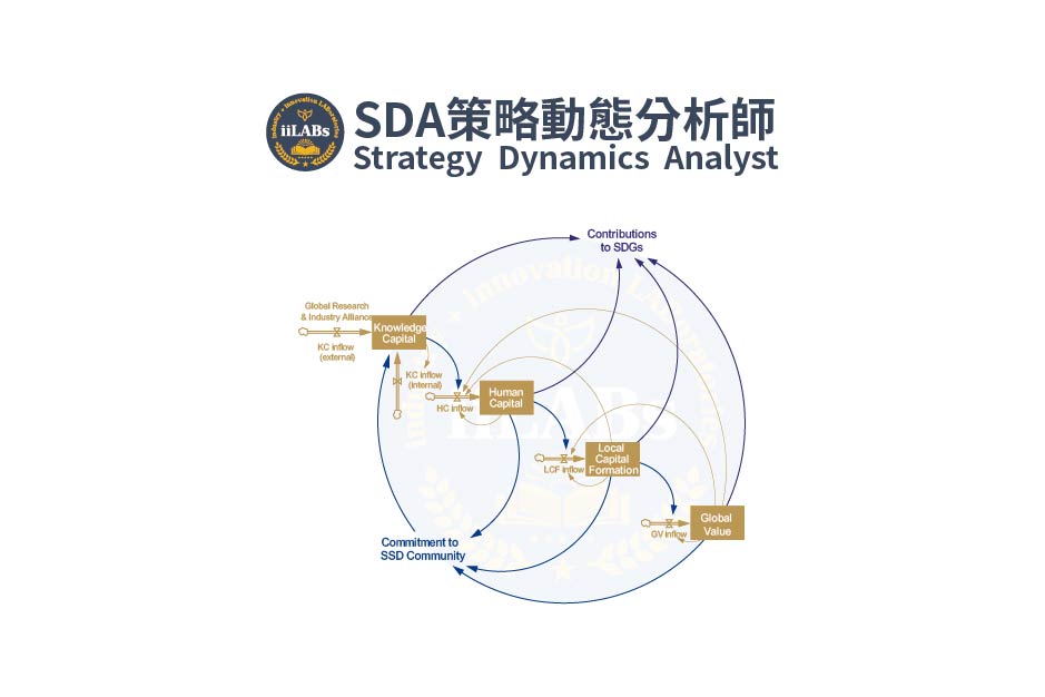 iiLABs「SDA」國際認證學程數位課程